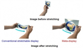 [KIMM Press Release] The Development of the World’s First Distortion-Free Stretchable Micro-LED Meta-Display Technology