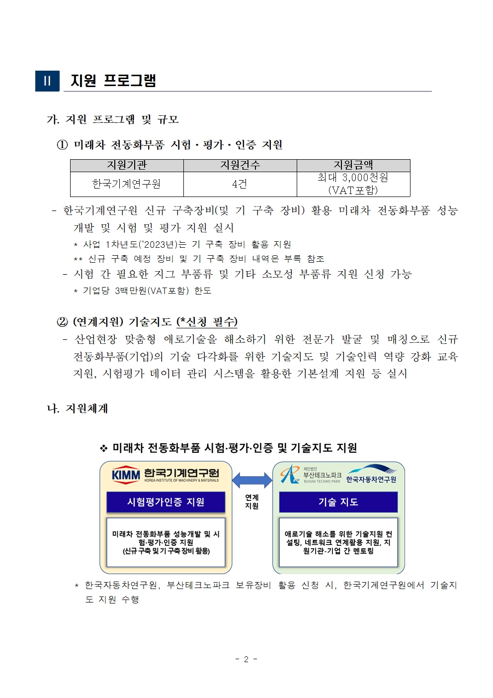 지원 프로그램 가. 지원 프로그램 및 규모 1 미래차 전동화부품 시험·평가·인증 지원 지원기관 한국기계연구원 지원건수 4건 지원금액 최대 3,000천원 (VAT포함) - 한국기계연구원 신규 구축장비(및 기 구축 장비) 활용 미래차 전동화부품 성능 개발 및 시험 및 평가 지원 실시 * 사업 1차년도(2023년)는 기 구축 장비 활용 지원 ** 신규 구축 예정 장비 및 기 구축 장비 내역은 부록 참조 시험 간 필요한 지그 부품류 및 기타 소모성 부품류 지원 신청 가능 *기업당 3백만원(VAT포함) 한도 2 (연계지원) 기술지도 (*신청 필수) 산업현장 맞춤형 애로기술을 해소하기 위한 전문가 발굴 및 매칭으로 신규 전동화부품(기업)의 기술 다각화를 위한 기술지도 및 기술인력 역량 강화 교육 지원, 시험평가 데이터 관리 시스템을 활용한 기본설계 지원 등 실시 나. 지원체계 ◆미래차 전동화부품 시험·평가·인증 및 기술지도 지원 KIMM 한국기계연구원 KOREA INSTITUTE OF MACHINERY & MATERIALS Re 재단법인 부산테크노파크 BUSAN TECHNO PARK 한국자동차연구원 시험평가인증 지원 연계 지원 기술 지도 미래차 전동화부품 성능개발 및 시 험·평가·인증 지원 (신규 구축 및 기구축장비 활용) 애로기술 해소를 위한 기술지원 컨 설팅, 네트워크 연계활용 지원, 지 원기관 기업 간 멘토링 * 한국자동차연구원, 부산테크노파크 보유장비 활용 신청 시, 한국기계연구원에서 기술지 도 지원 수행 -2- 