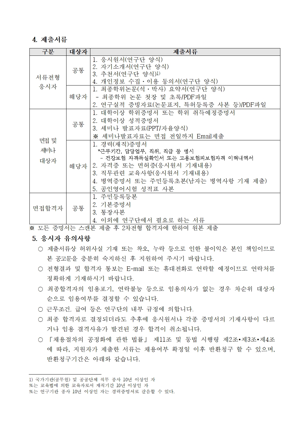 4. 제출서류 구분 대상자 제출서류 1. 응시원서(연구단 양식) 공통 서류전형 응시자 해당자 공통 면접 및 세미나 대상자 2. 자기소개서(연구단 양식) 3. 추천서(연구단 양식)) 4. 개인정보 수집·이용 동의서(연구단 양식) 1. 최종학위논문(석·박사) 요약서(연구단 양식) -최종학위 논문 첫장 및 초록/PDF파일 2. 연구실적 증빙자료(논문표지, 특허등록증 사본 등)/PDF파일 1. 대학이상 학위증명서 또는 학위 취득예정증명서 2. 대학이상 성적증명서 3. 세미나 발표자료(PPT/자율양식) ※ 세미나발표자료는 면접 전일까지 Email 제출 1. 경력(재직)증명서 *근무기간, 담당업무, 직위, 직급 등 명시 -건강보험 자격득실확인서 또는 고용보험피보험자격 이혀내면서 해당자 2. 자격증 또는 면허증(응시원서 기재내용) 3. 직무관련 교육사항(응시원서 기재내용) 4. 병역증명서 또는 주민등록초본(남자는 병역사항 기재 제출) 5. 공인영어시험 성적표 사본 1. 주민등록등본 2. 기본증명서 면접합격자 공통 13. 통장사본 4. 이외에 연구단에서 필요로 하는 서류 ※ 모든 증명서는 스캔본 제출 후 2차전형 합격자에 한하여 원본 제출 5. 응시자 유의사항 ○ 제출서류상 허위사실 기재 또는 착오, 누락 등으로 인한 불이익은 본인 책임이므로 본 공고문을 충분히 숙지하신 후 지원하여 주시기 바랍니다. ○ 전형결과 및 합격자 통보는 E-mail 또는 휴대전화로 연락할 예정이므로 연락처를 정확하게 기재하시기 바랍니다. ○ 최종합격자의 임용포기, 연락불능 등으로 임용의사가 없는 경우 차순위 대상자 순으로 임용여부를 결정할 수 있습니다. ○ 근무조건, 급여 등은 연구단의 내부 규정에 의합니다. ○ 최종 합격자로 결정되더라도 추후에 응시원서나 각종 증명서의 기재사항이 다르 거나 임용 결격사유가 발견된 경우 합격이 취소됩니다. 「채용절차의 공정화에 관한 법률」 제11조 및 동법 시행령 제2조 제3조 제4조 에 따라, 지원자가 제출한 서류는 채용여부 확정일 이후 반환청구 할 수 있으며, 반환청구기간은 아래와 같습니다. 1) 국가기관(공무원) 및 공공단체 직무 종사 10년 이상인 자 또는 교육법에 의한 교육자로서 재직기간 10년 이상인 자 또는 연구기관 종사 10년 이상인 자는 경력증명서로 갈음할 수 있다. 