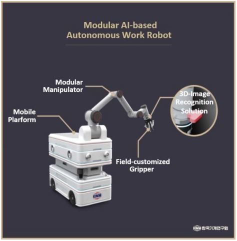 Modular Mobile Robot